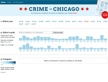 Tablet Screenshot of crimeinchicago.org